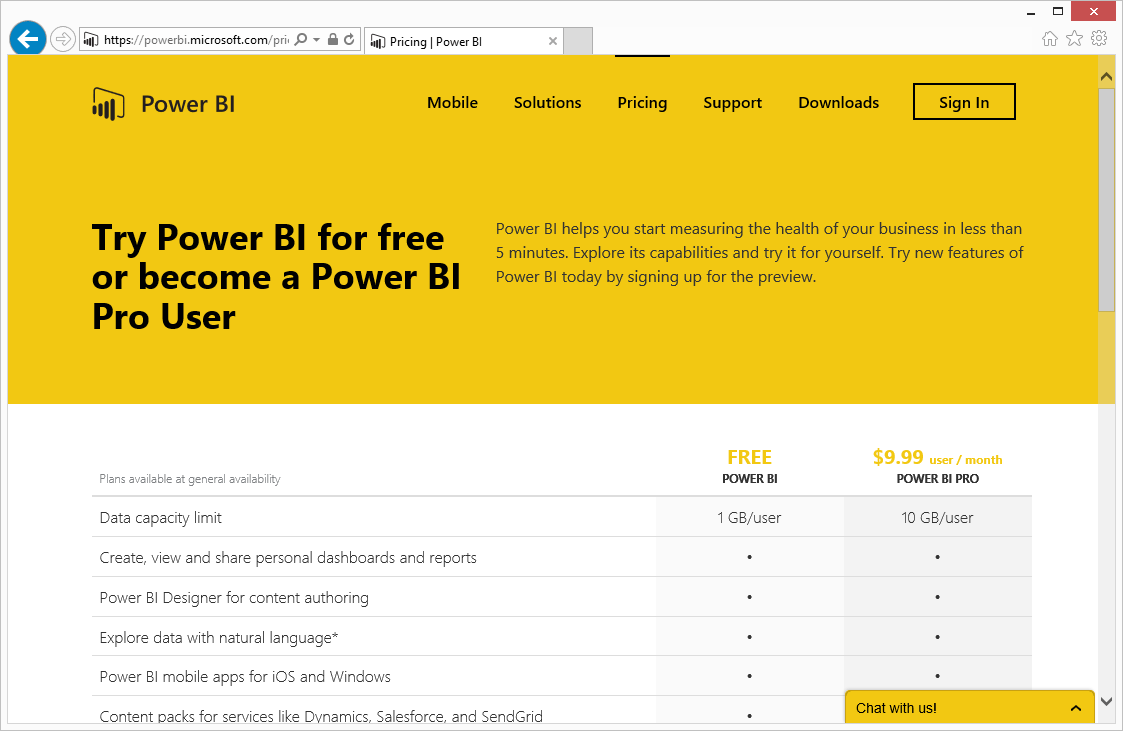 You can currently try Power BI for free