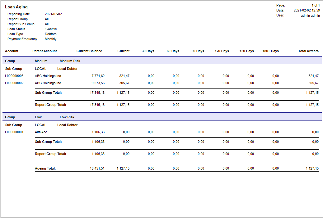 Analyse de l’âge