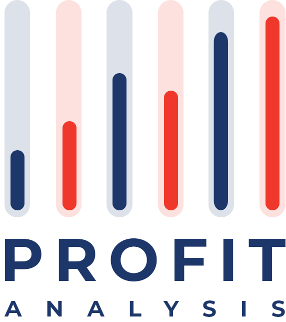 Analyse des profits Acupower - Acupower LTD