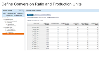 Conversion_Ratio_Production_Unit