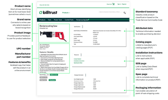 Billtrust eCommerce features
