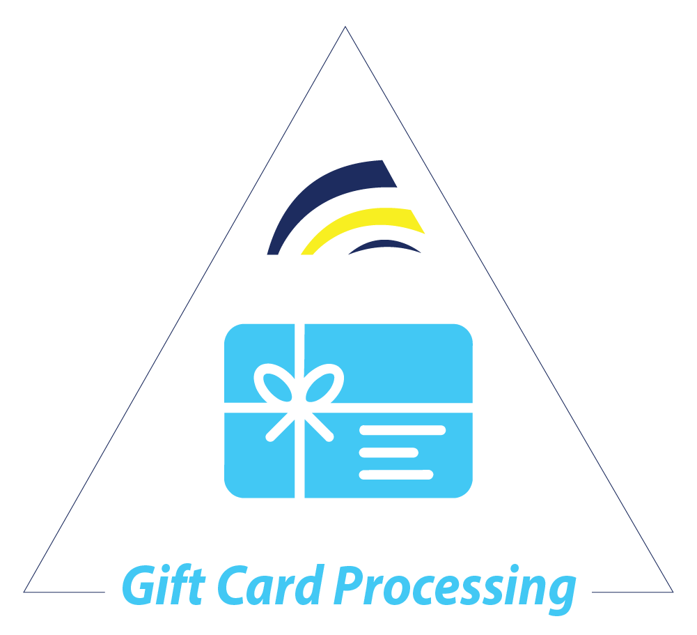 BizTech Services - Biz-Tech Gift Card Processing