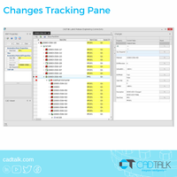 Panel de seguimiento de cambios