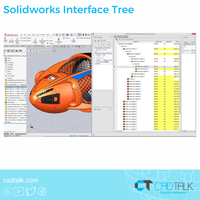 Árbol de interfaz de Solidworks