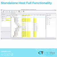 Anfitrión autónomo Funcionalidad completa