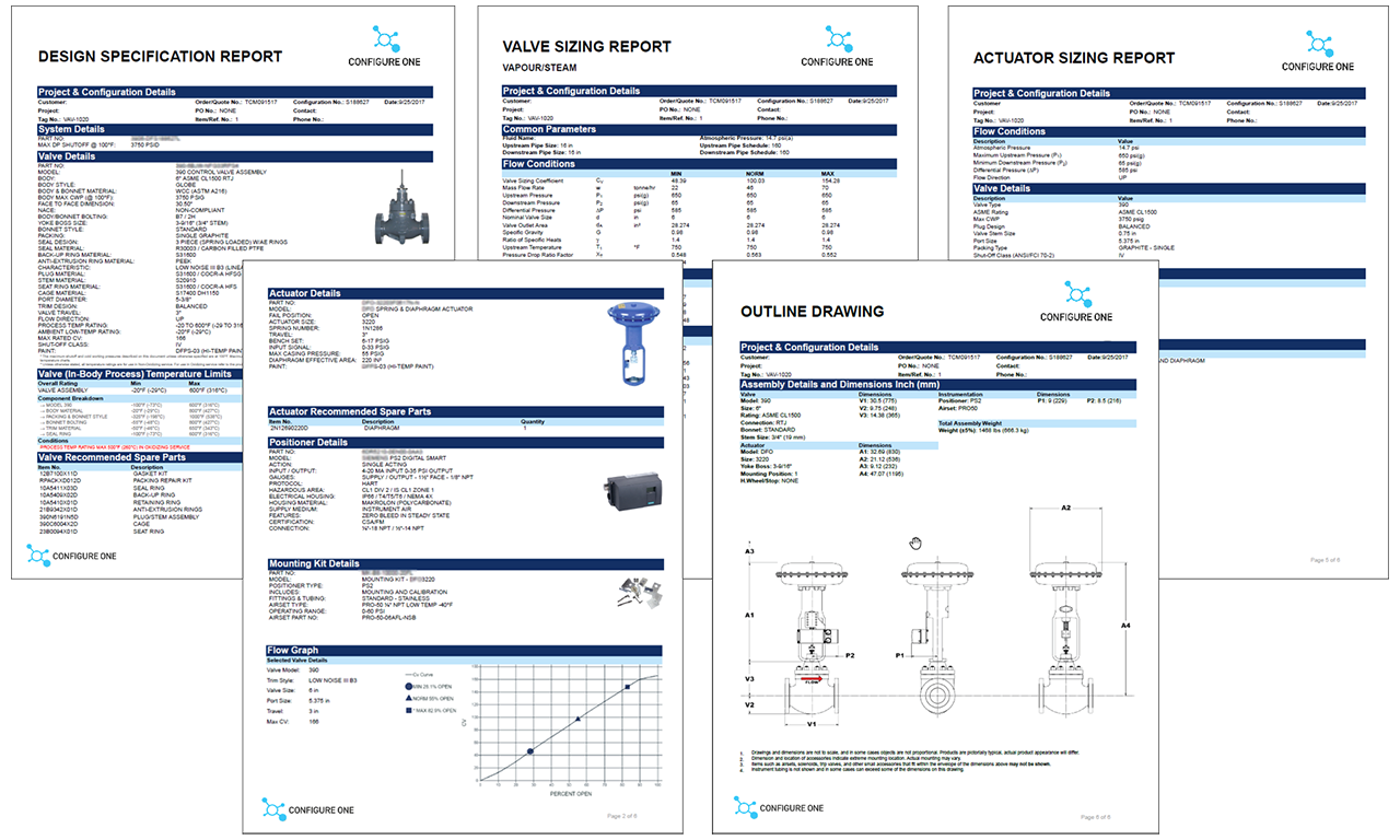 Configure One Finished Quotes