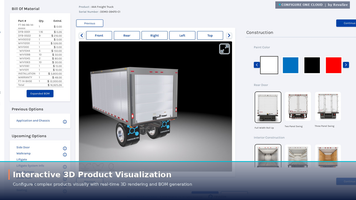 Visualisation interactive 3D des produits