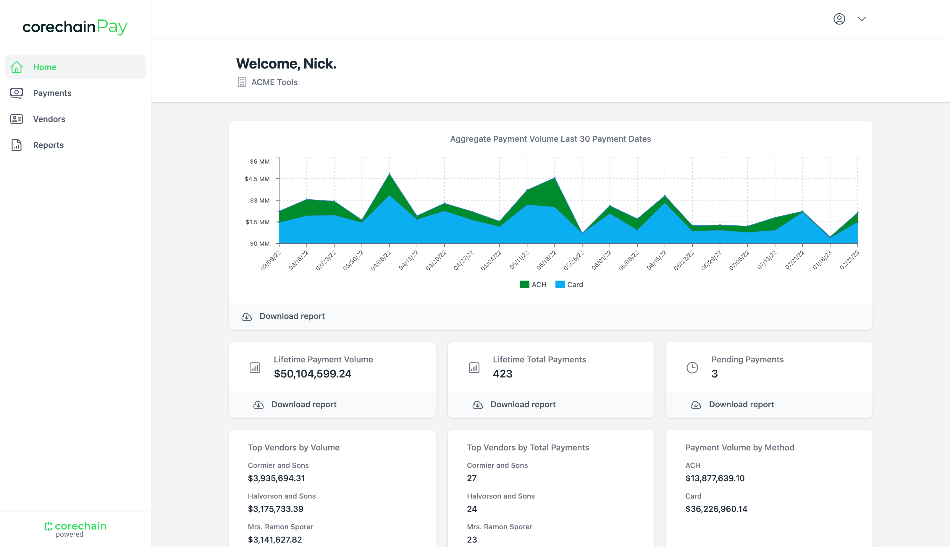 CoreChain Pay Dashboard