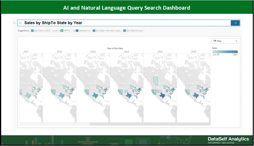 AI / NLQ