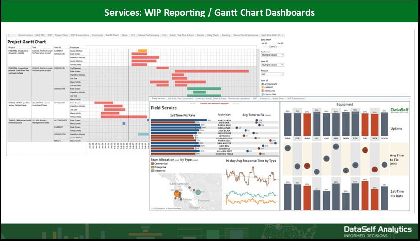 WIP - Gantt Chart Dashboard