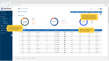 Des rapports solides