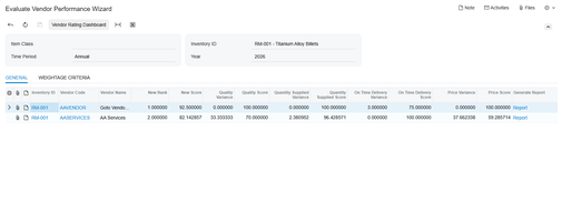 Gestion de la qualité pour Acumatica - Évaluation des fournisseurs