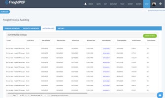 Vérification du fret