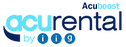 AcuRental - Procesamiento de pedidos de alquiler - Information Integration Group
