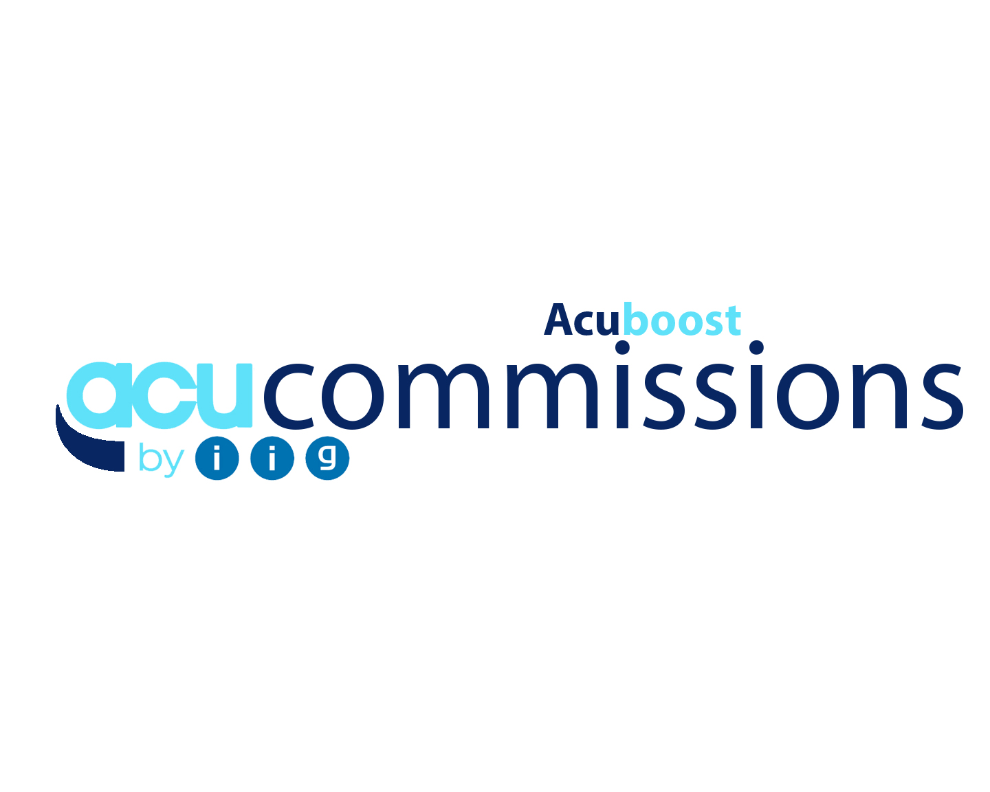 AcuCommissions - Commission Processing - Information Integration Group