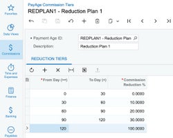 Niveaux de vieillissement des paiements