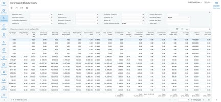 Enquête sur les détails de la Commission