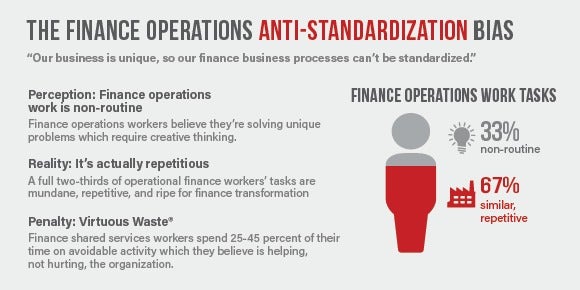 Operaciones financieras