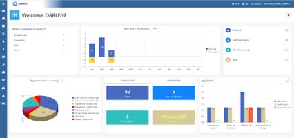HCM Dashboard