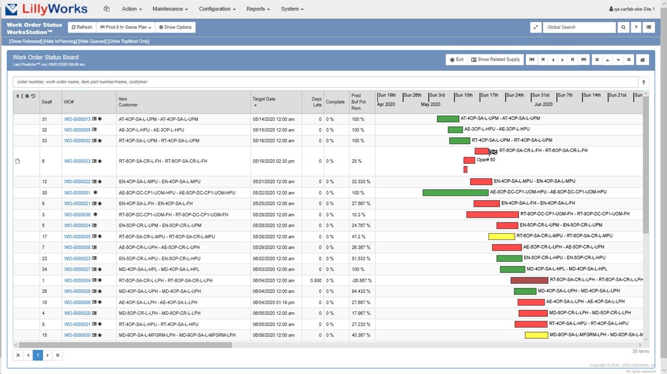 WO Status Board