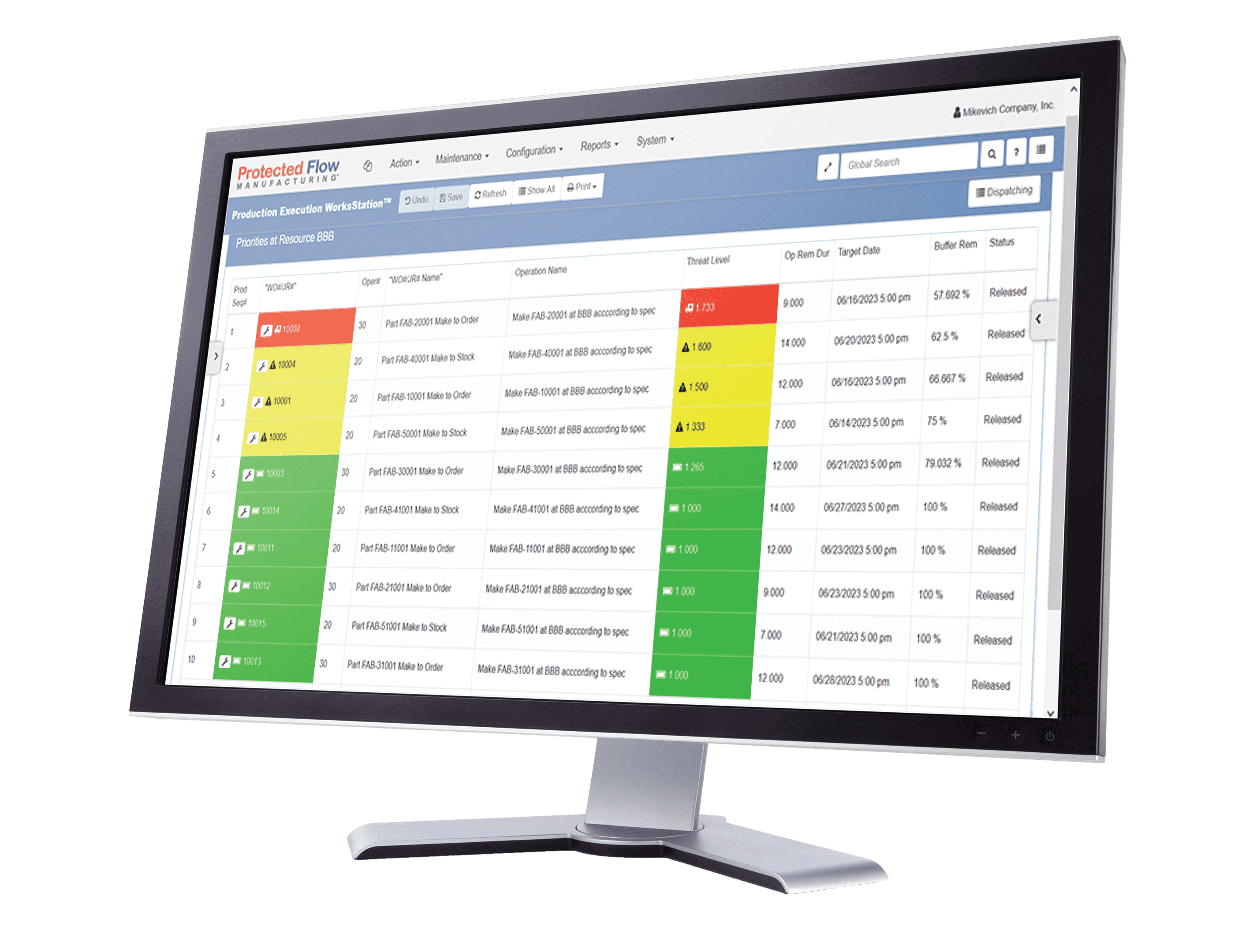 P/E Screen