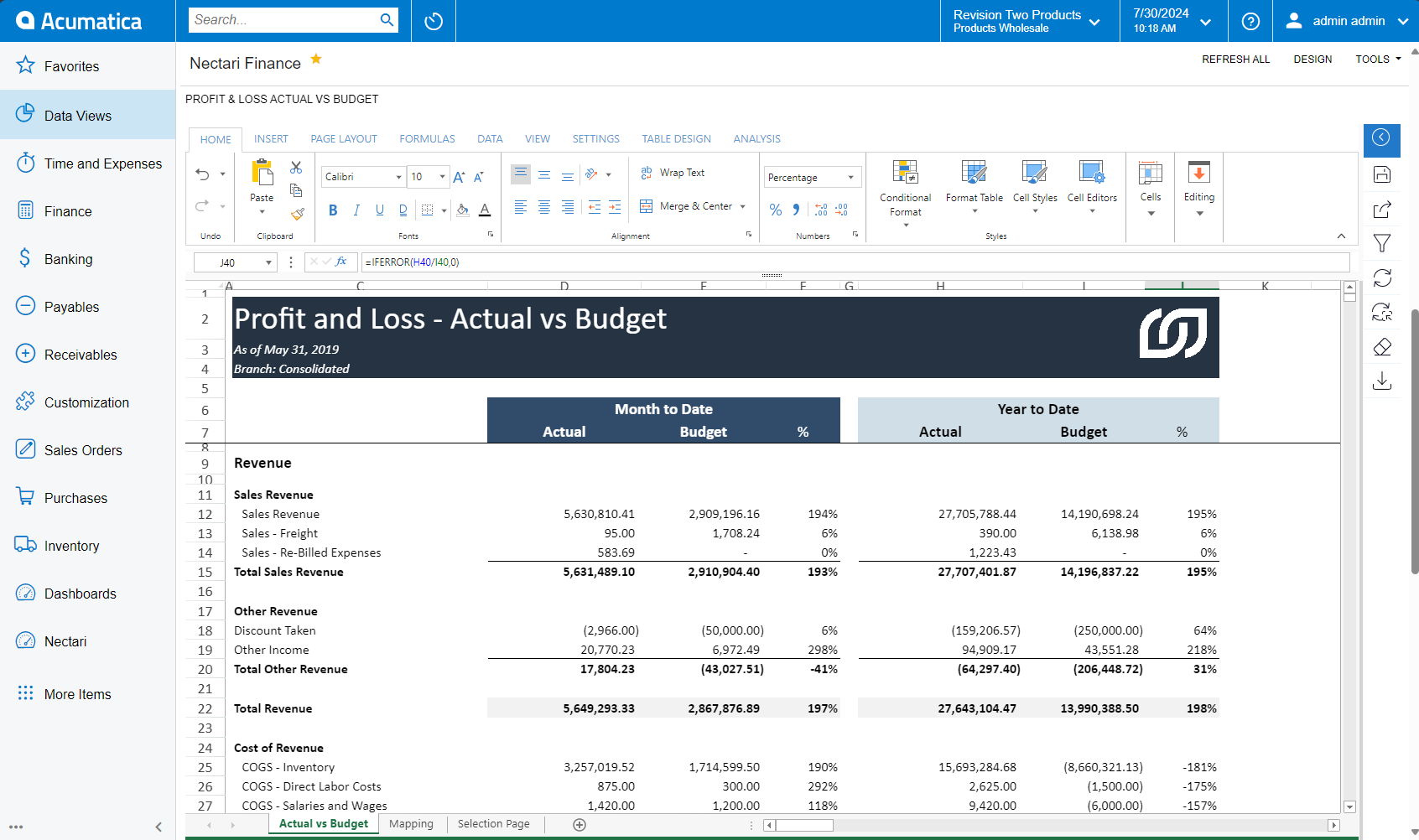 Profit & Loss Report