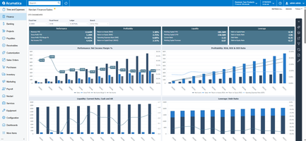 CFO Dashboard