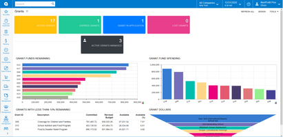 Grant Dashboard