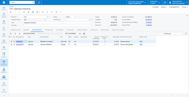 Multiple Grantors Supported