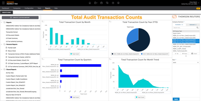 Nombre total de transactions d’audit