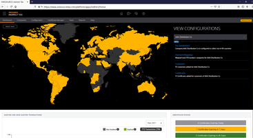 Tableau de bord principal IDT