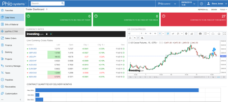 opsPhlo Screenshot Trader Dash