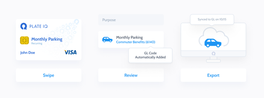 Flujo de trabajo de la gestión de gastos