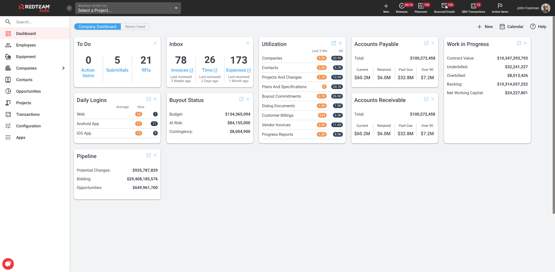 Tableau de bord principal de RedTeam Flex