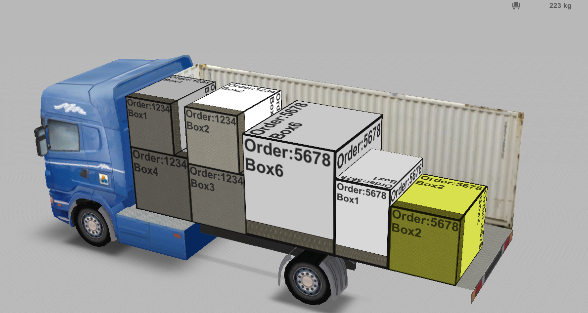 Load Planning