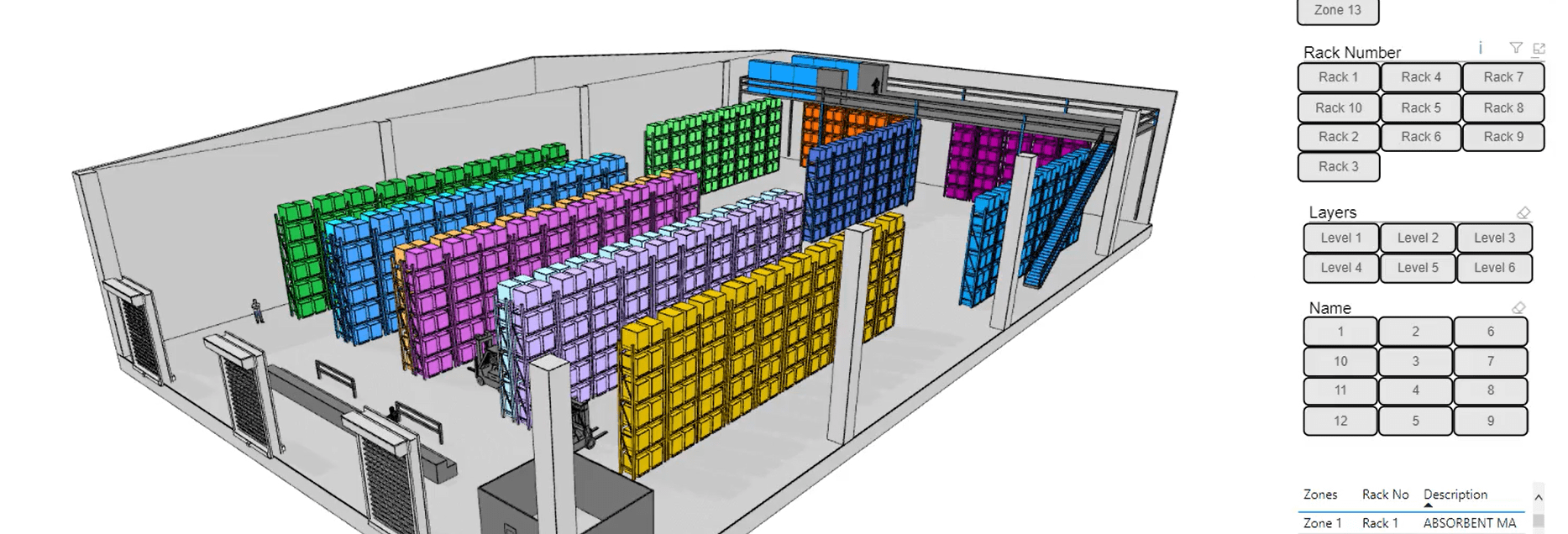 Jumeau numérique 3D