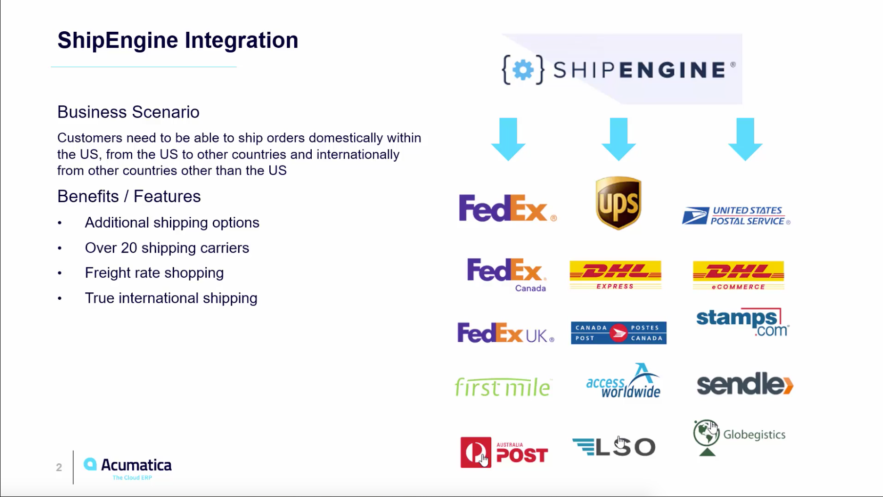 ShipEngine Benefits