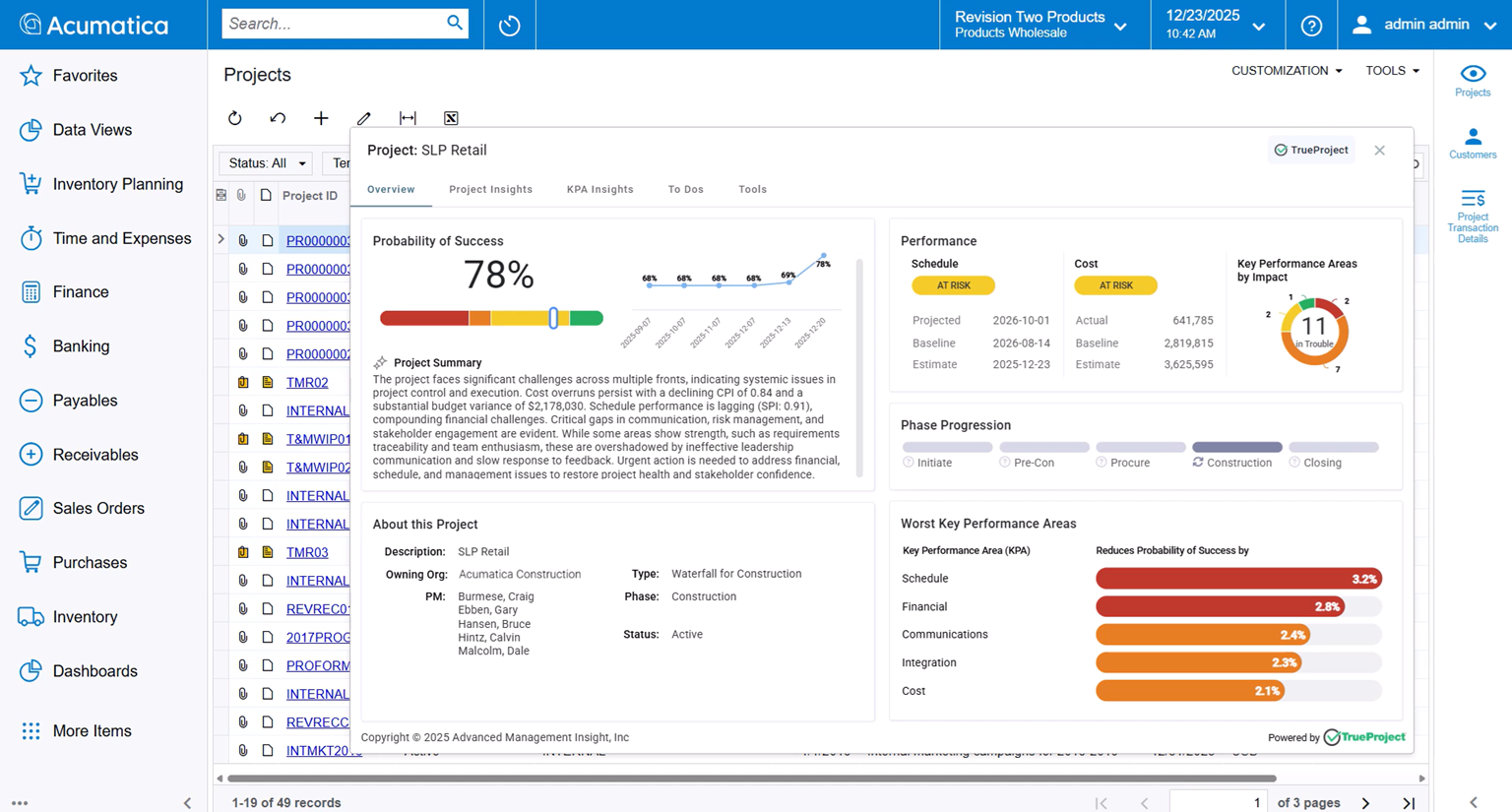 An overview of project health.