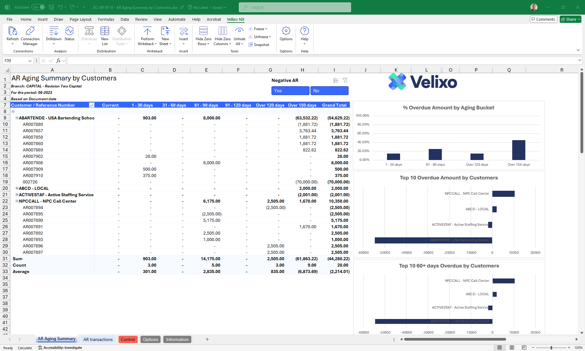 6. Informe de antigüedad AR