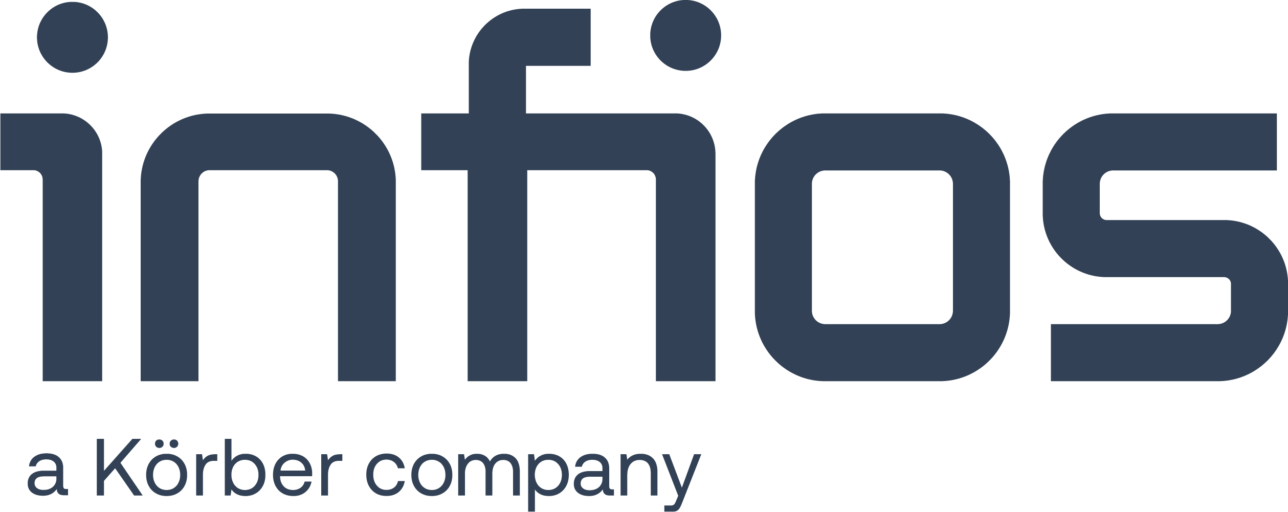 Körber Supply Chain US - WMS in the Cloud for Acumatica