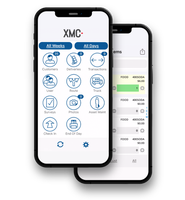 Interface utilisateur personnalisée