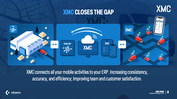 XMC comble l’écart