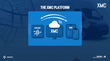 La plateforme XMC