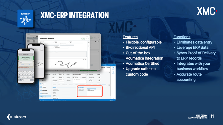 Integración ERP