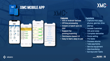 L’application mobile XMC