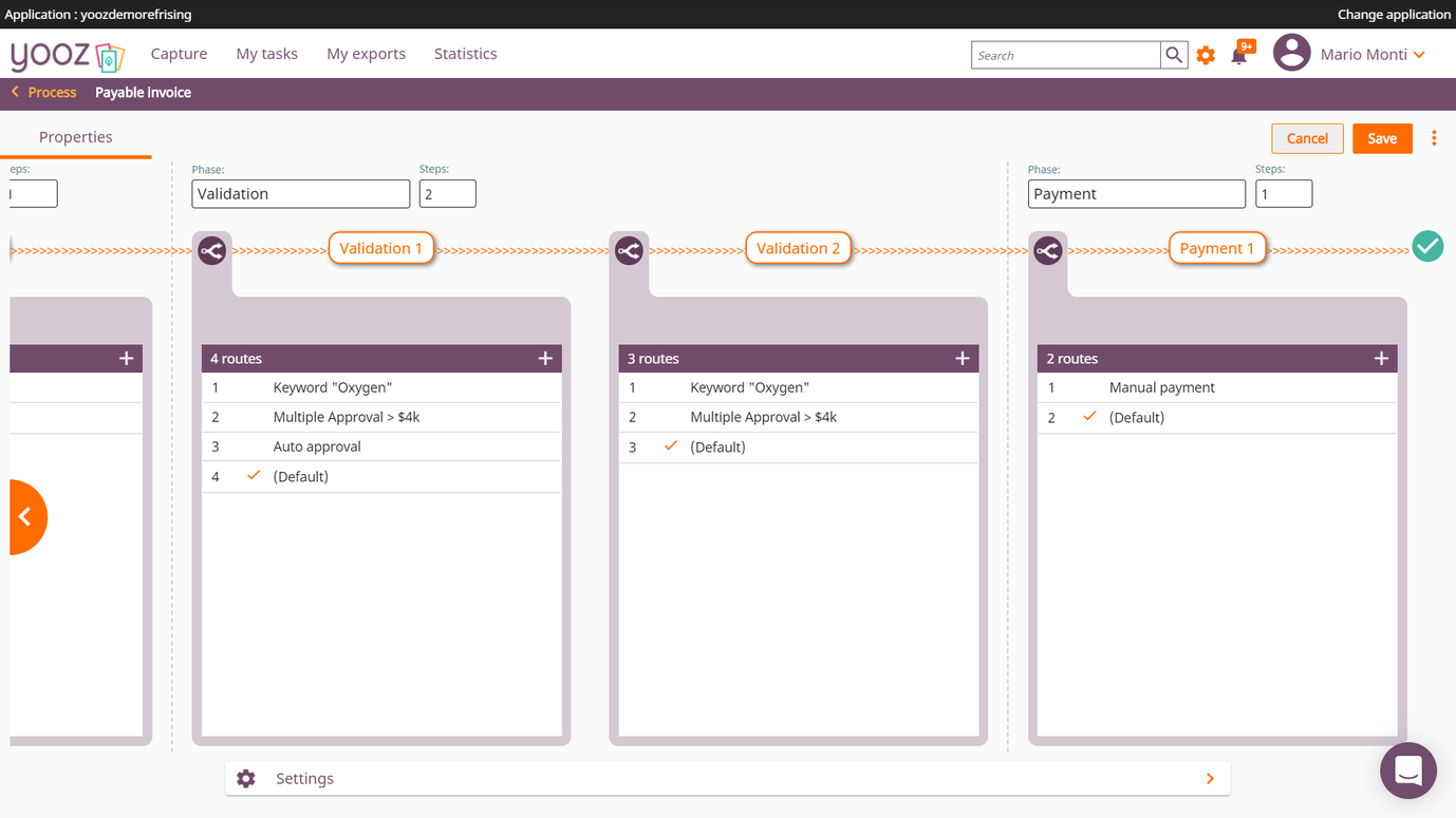 Workflow Yooz basé sur BPMN2