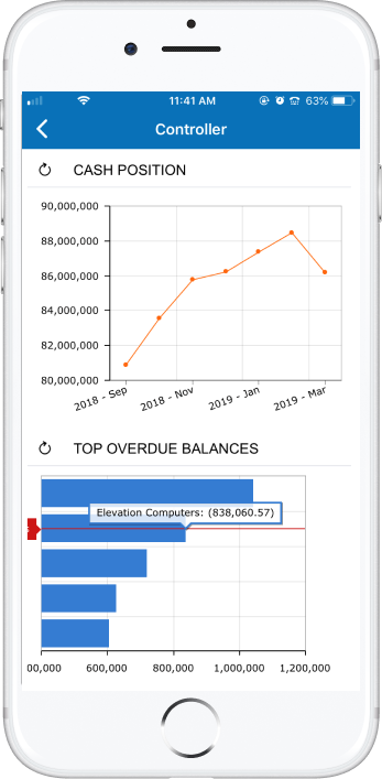 Acumatica Cloud ERP Mobile
