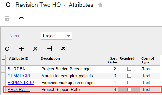Step 2: Link attribute to projects