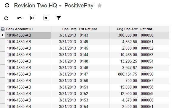 Results above are based on the SalesDemo data from the RevisionTwo company