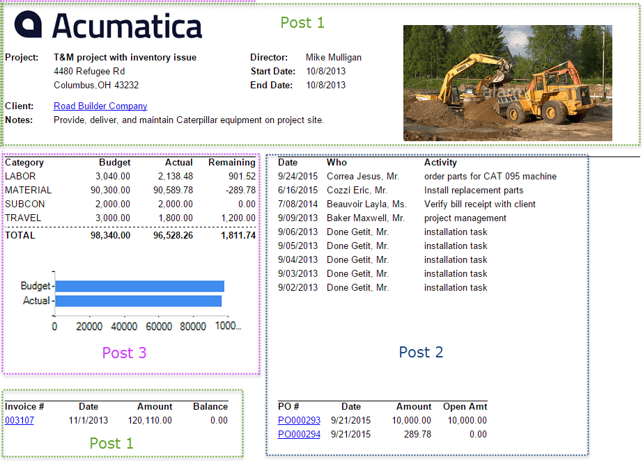 project management status report sle 100 project status report sle 28 images sle project project management status report sle 100 project status report sle 28 images sle project